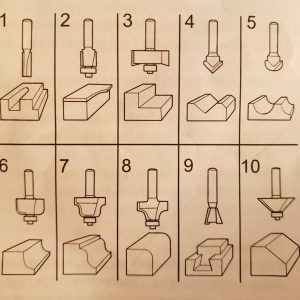 BLACK & DECKER XTW1500EKA FRESADORA ELECTRONICA SEMIPROFESIONAL hover